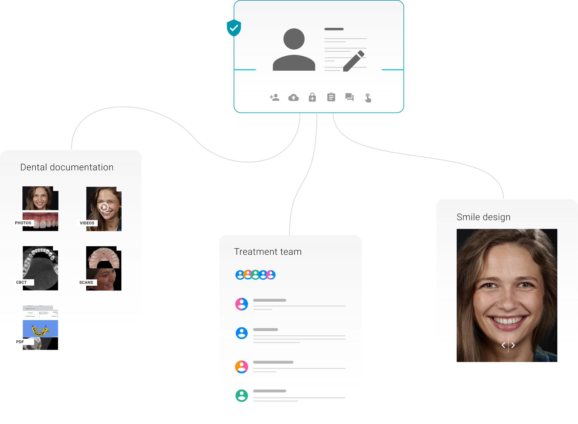 Smilecloud Passport hero